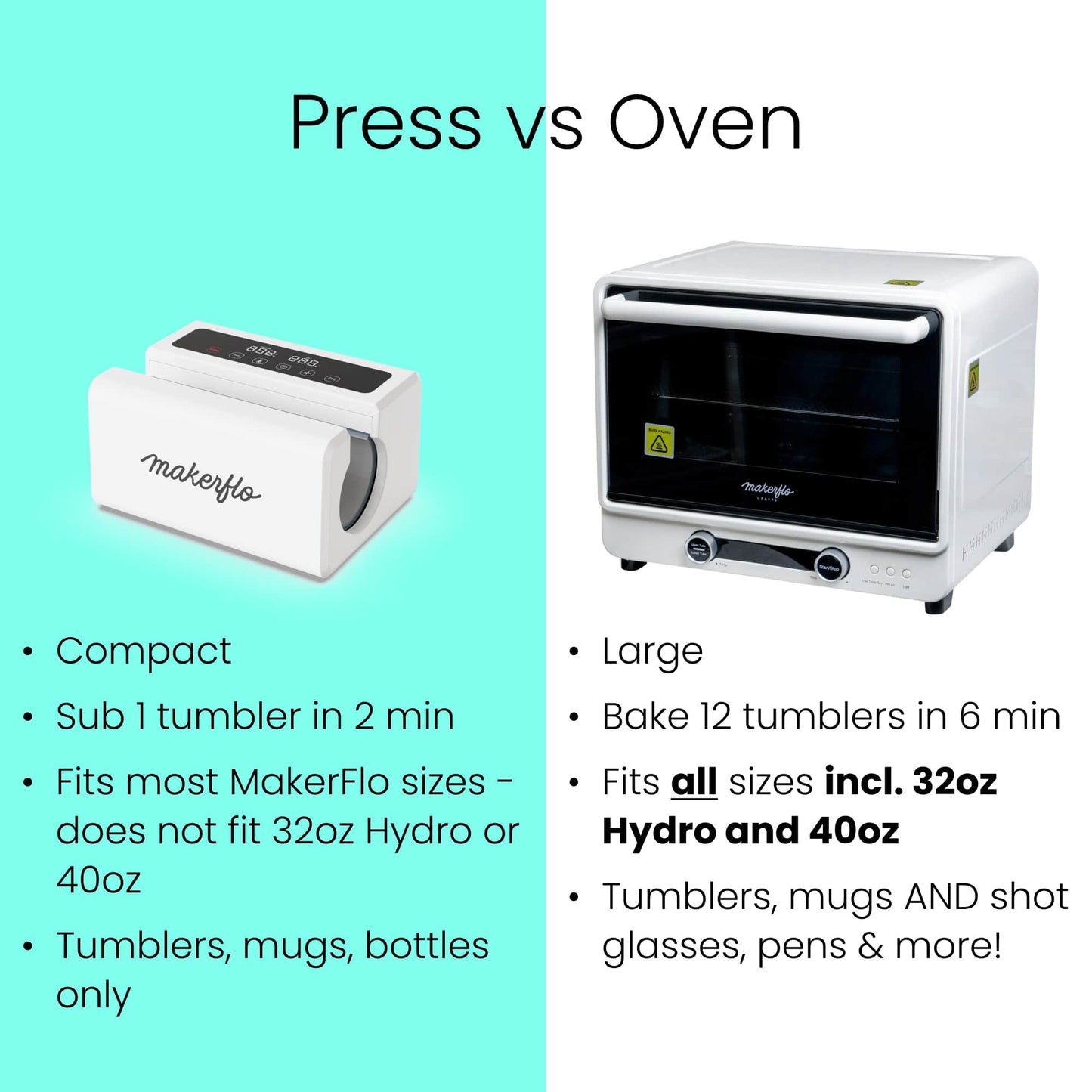 F170 Printer + Oven + Press Bundle