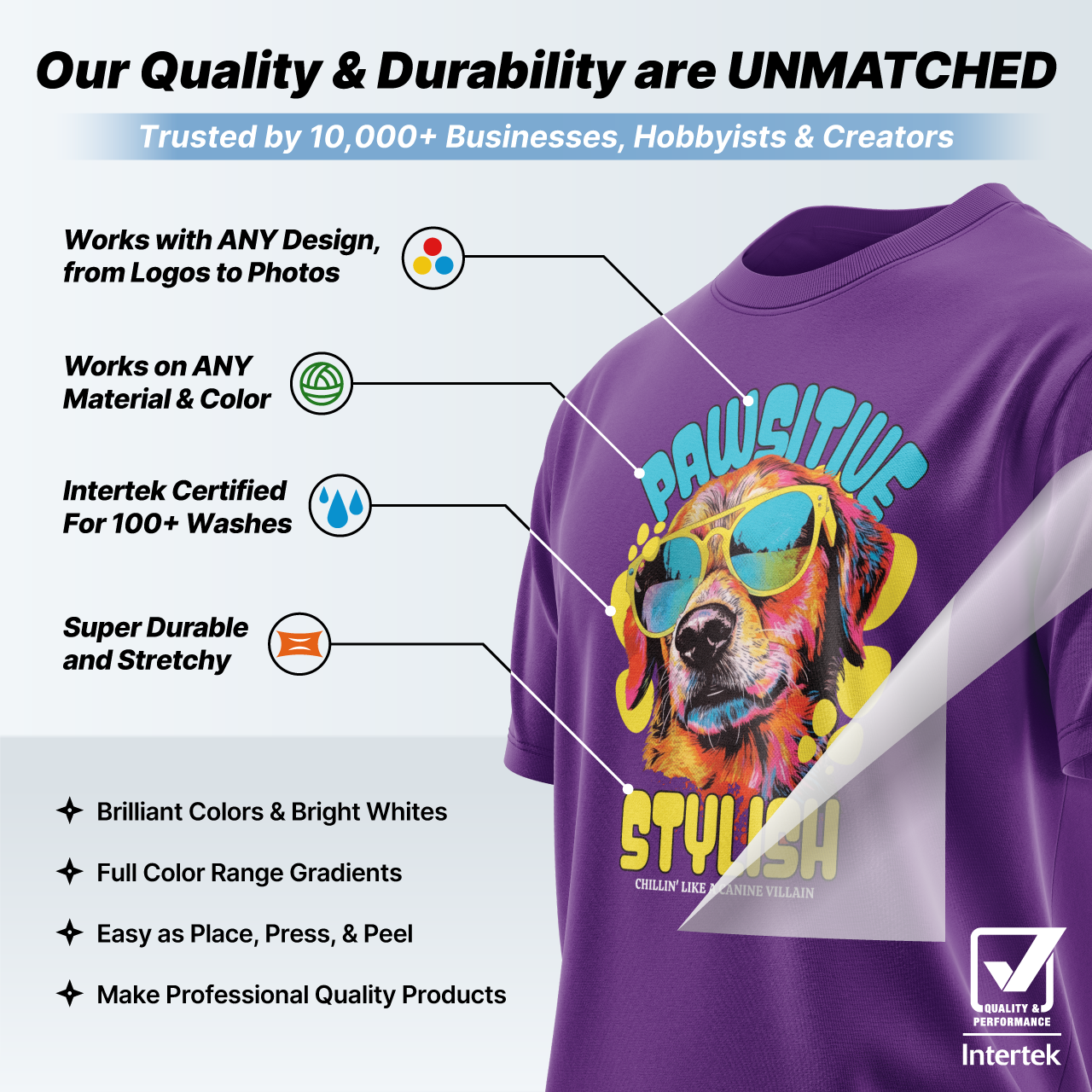 DTF Gang Sheet Builder