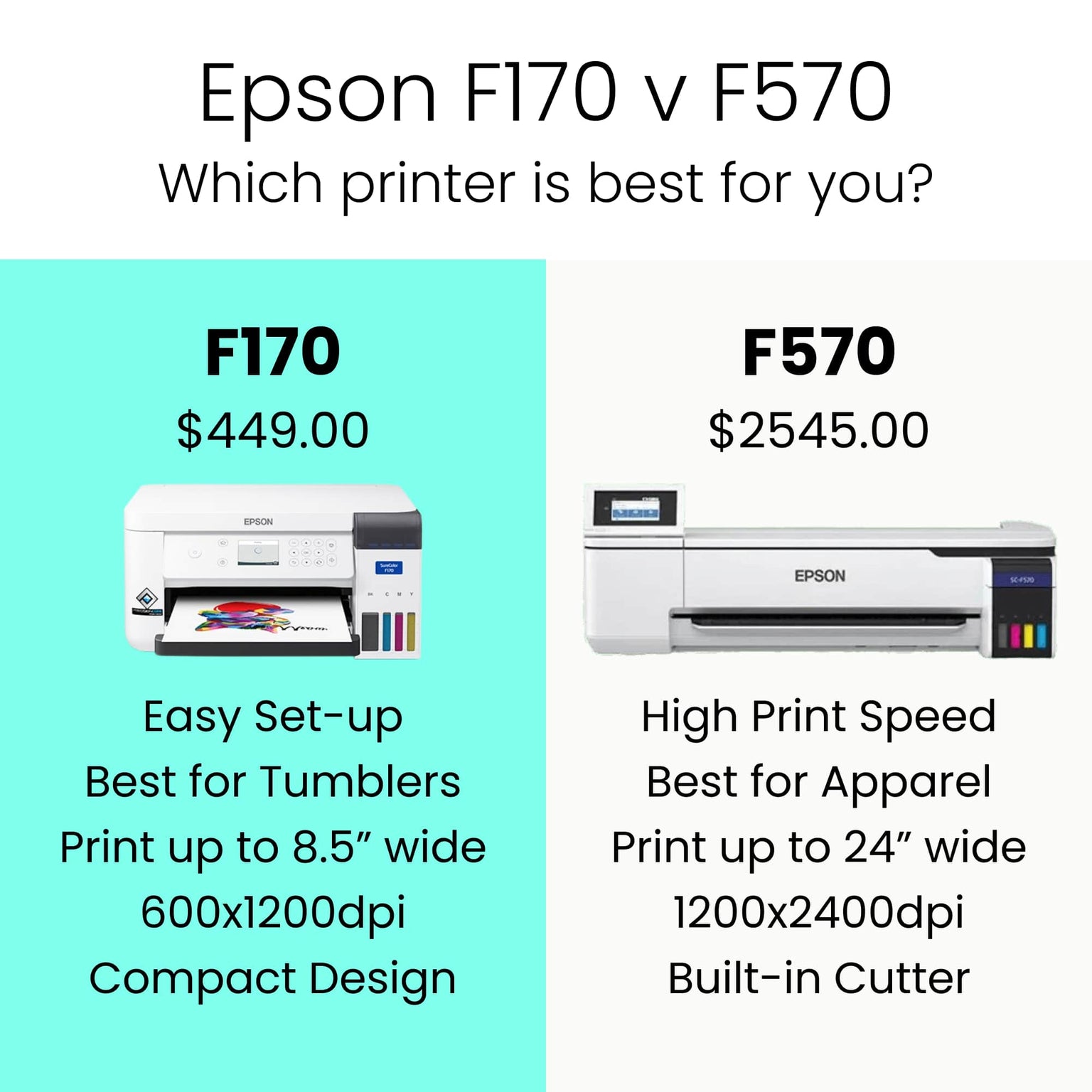 Epson F170 v Epson F570