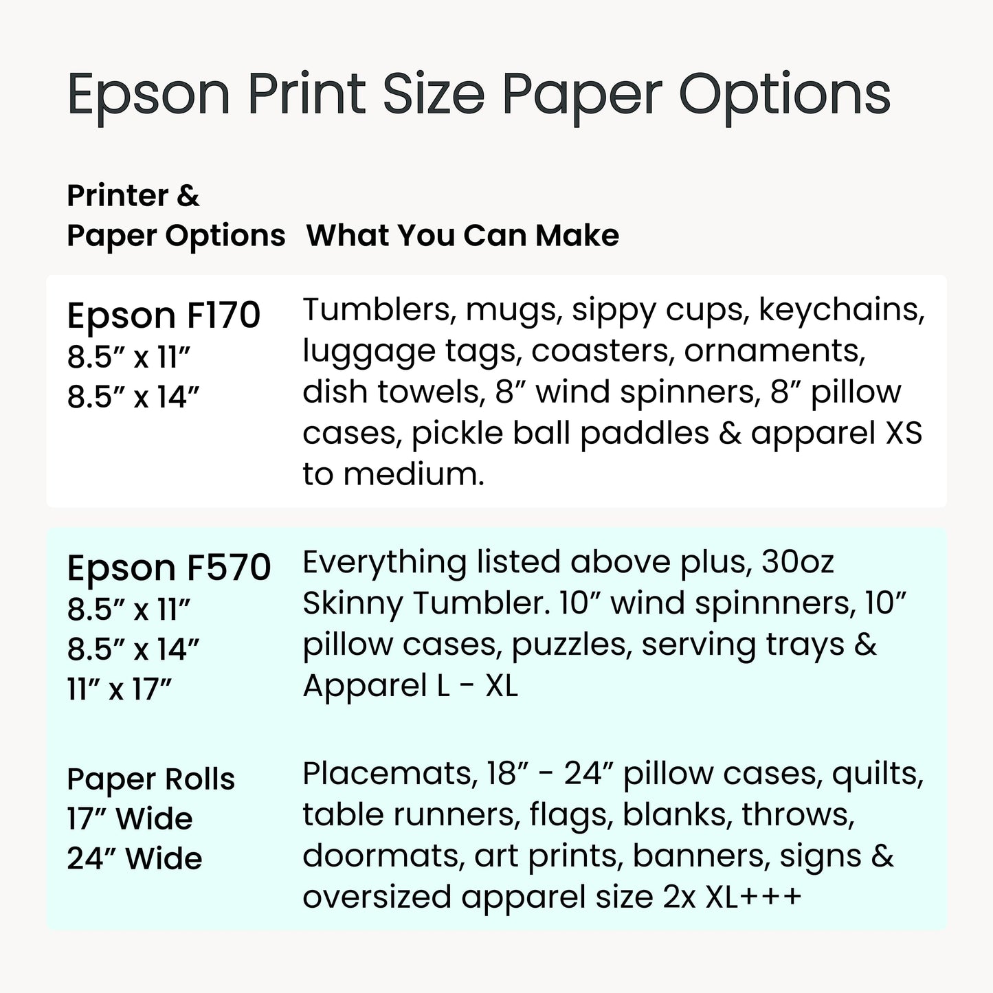 Epson f570 print and media sizes