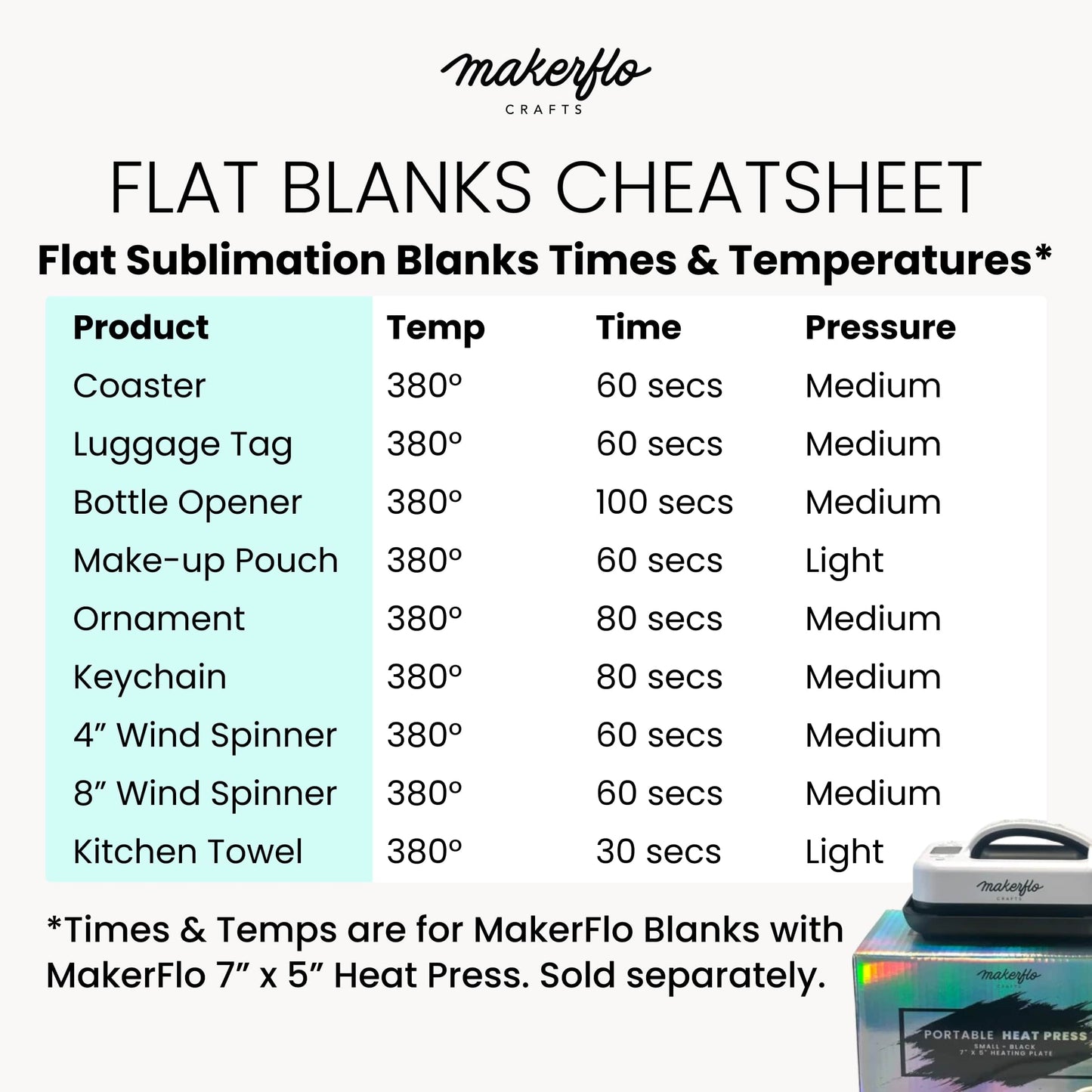 Sublimation flat blanks pressing time and temp cheatsheet