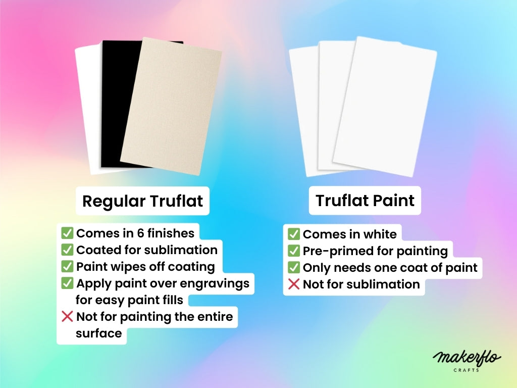 TruFlat Paint, Primed MDF Sheets