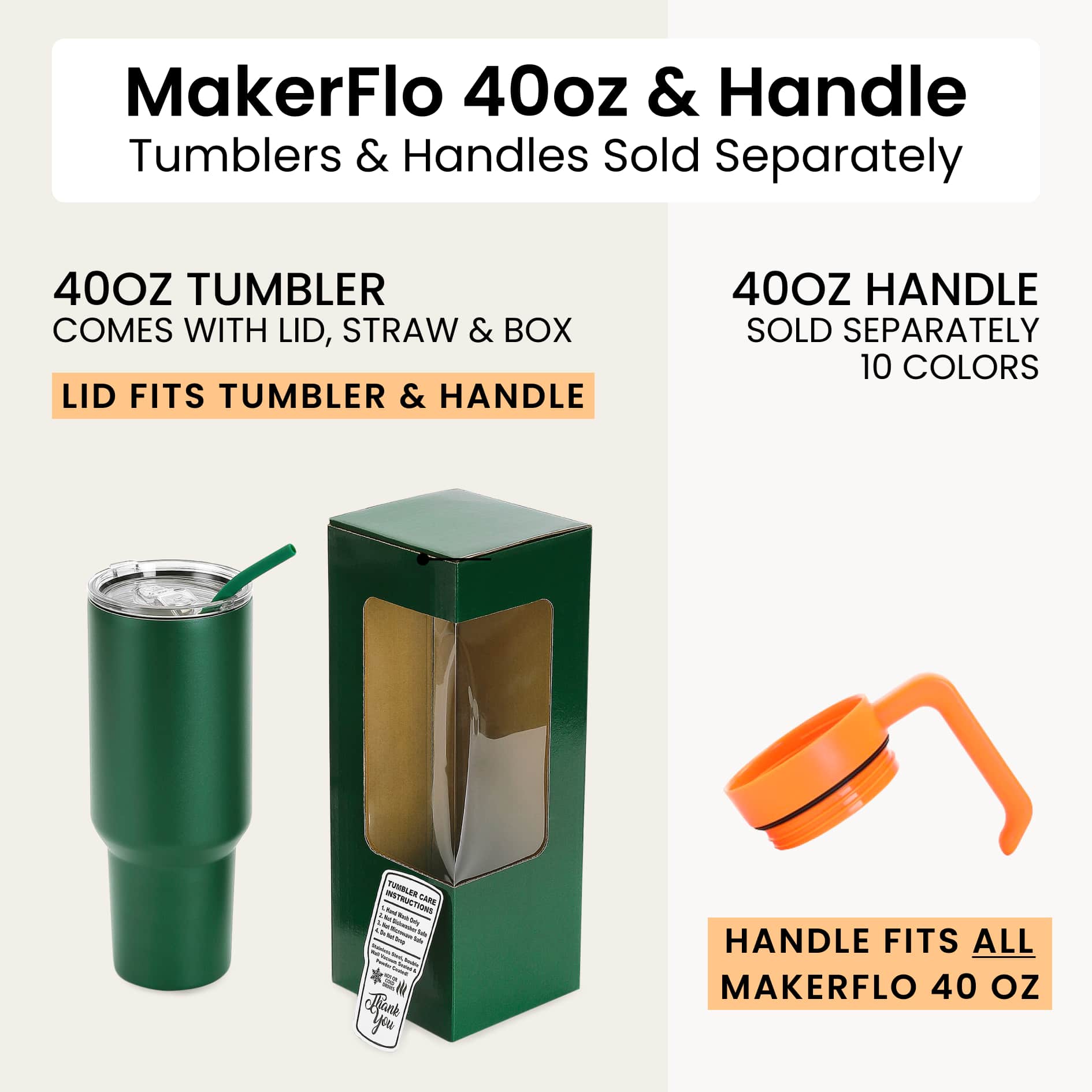 40 oz tumbler infographic