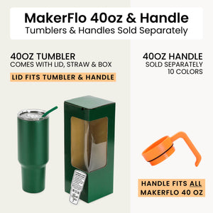 40 oz tumbler infographic
