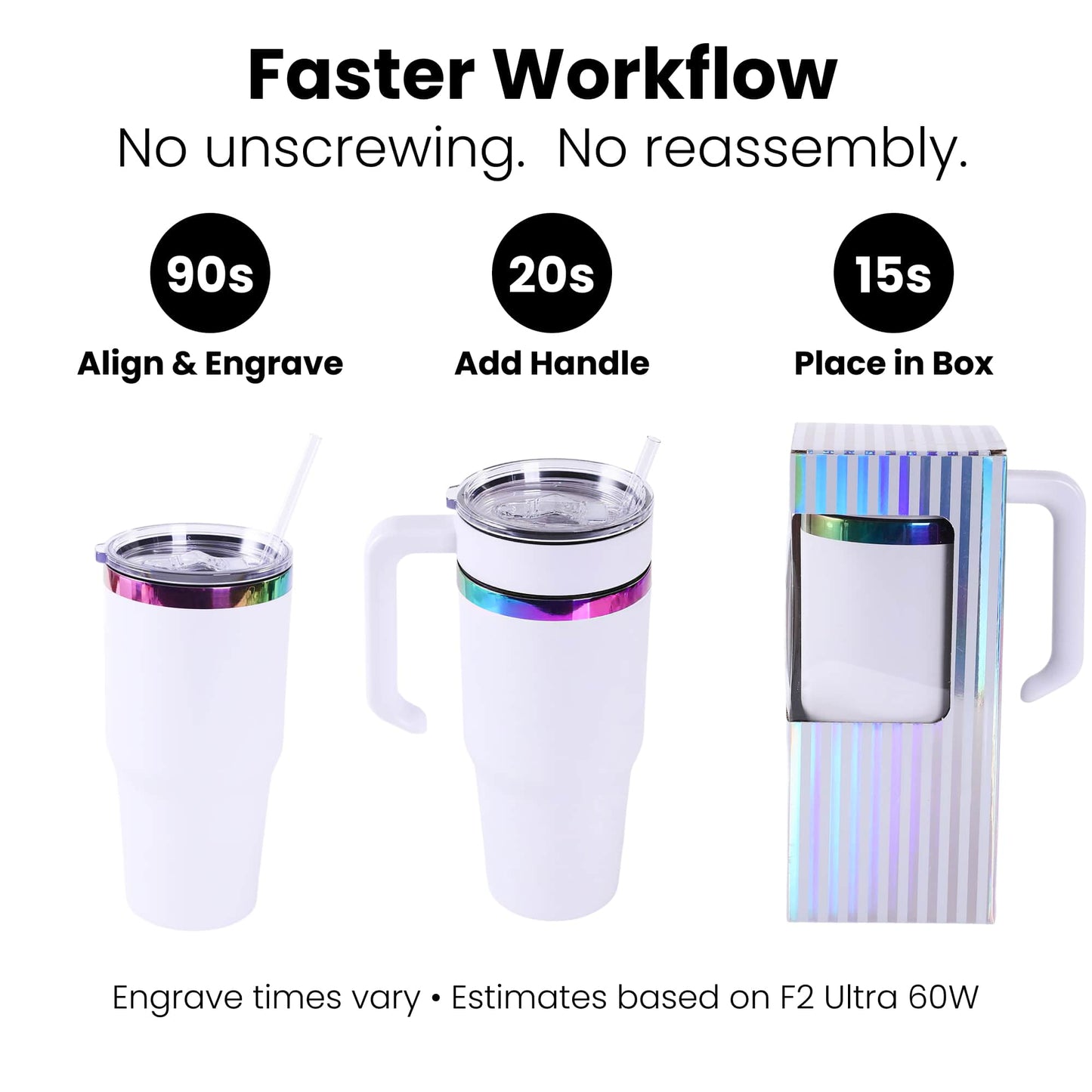30oz electroplated tumbler with handle engraving time with twist on handle