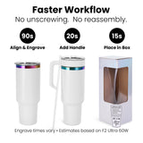 40oz electroplated tumbler with handle, a faster workflow, no unscrewing or detaching handles.