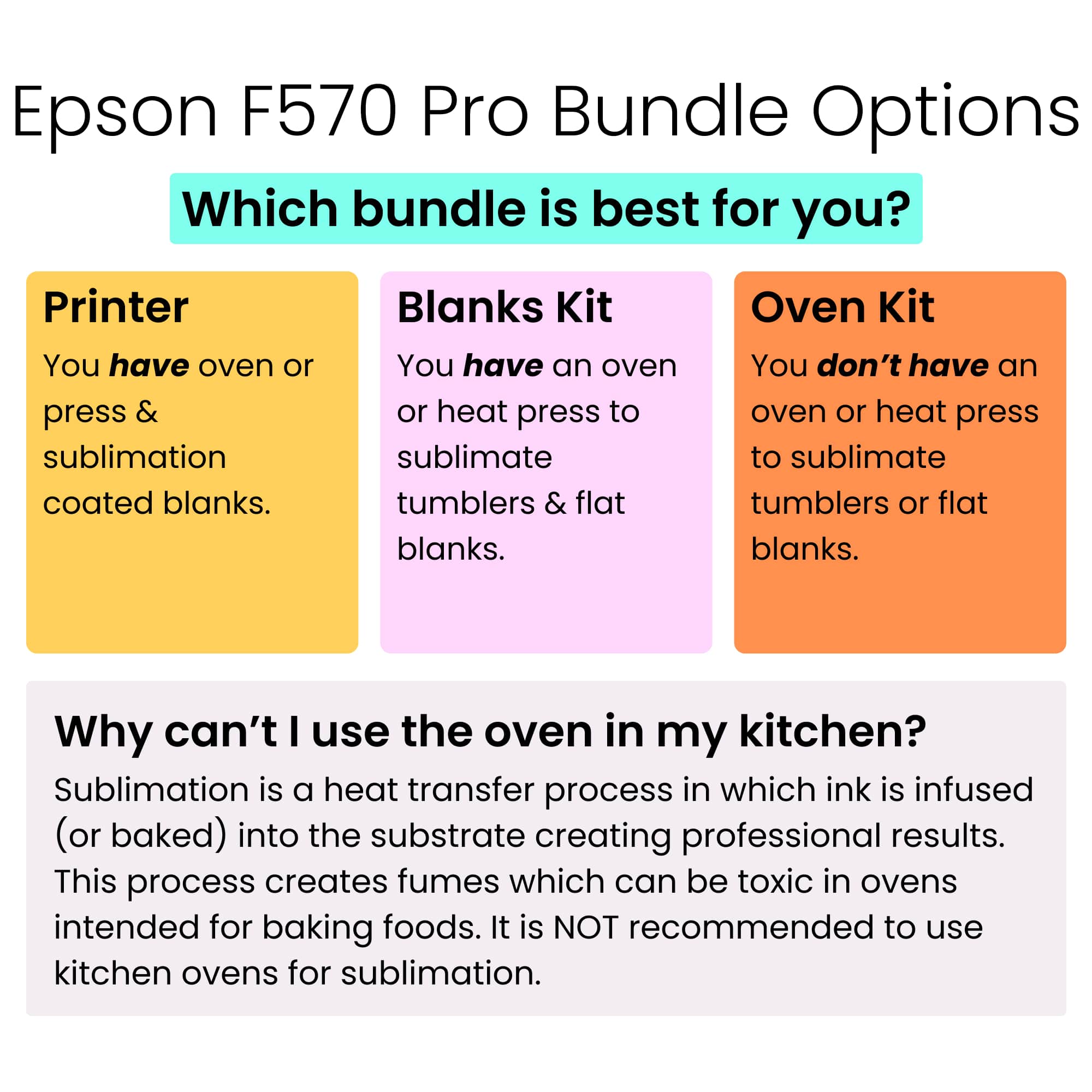 F570 pro bundle options