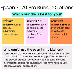 F570 pro bundle options