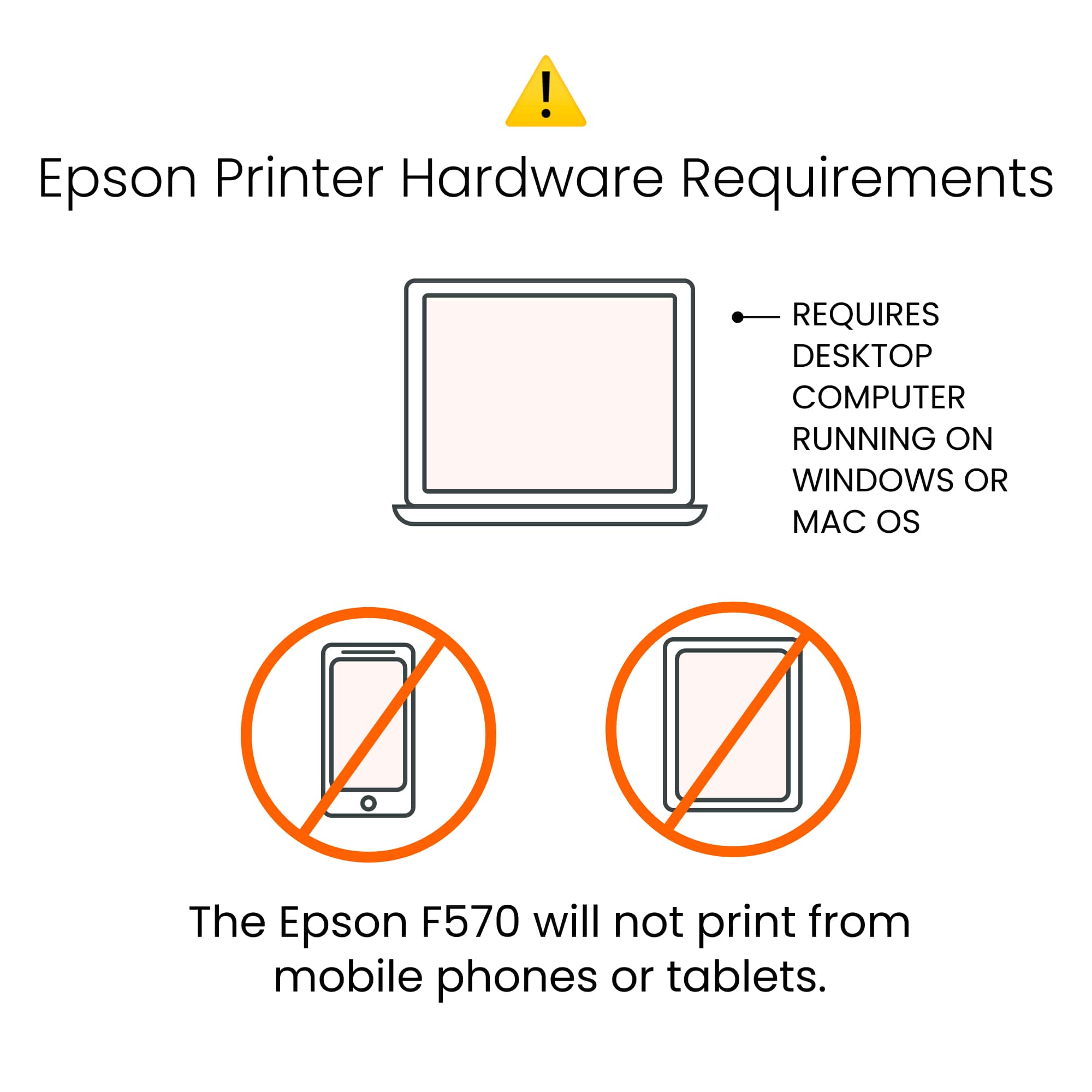 Epson F570 Pro Hardware requirements