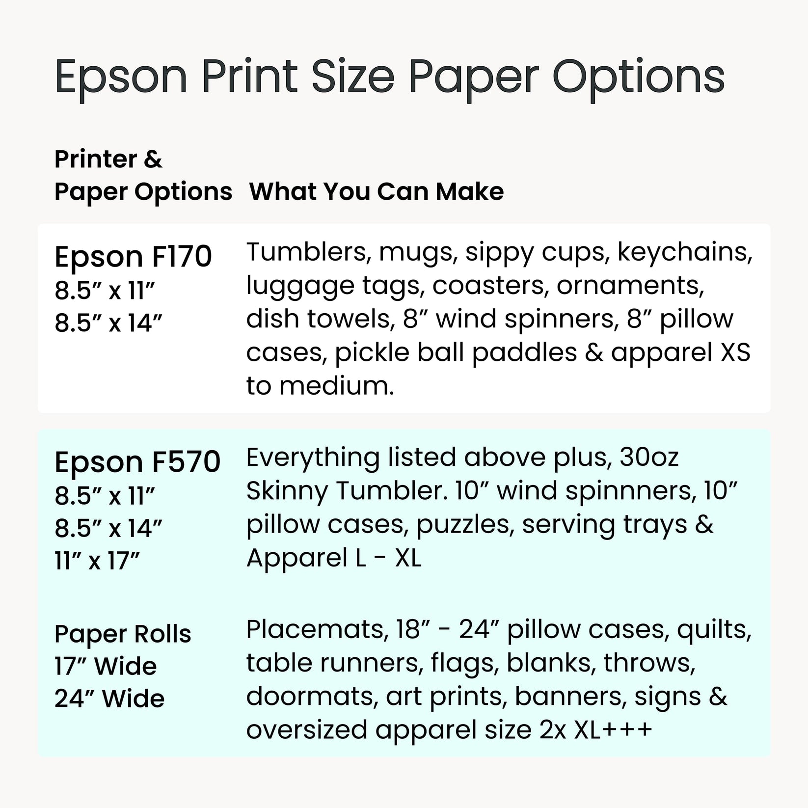 Epson f570 print and media sizes