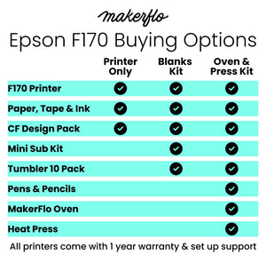 Epson F170 bundle options, what each kit inlcudes