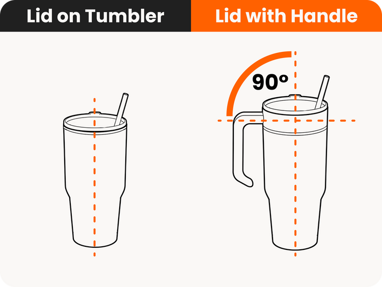 Diagram showing the MakerTwist tumbler lid secured without the handle and the handle position relative to the lid tab and sip spout