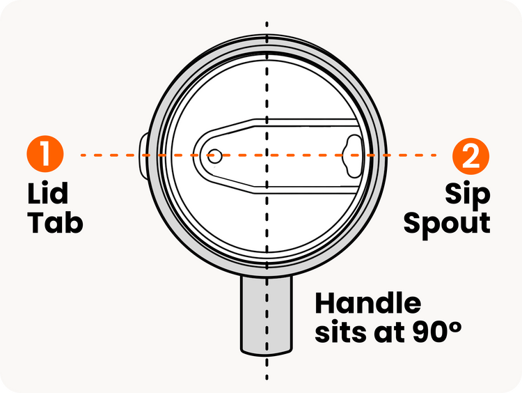 Diagram identifying the MakerTwist lid tab and sip spout as center-alignment reference points