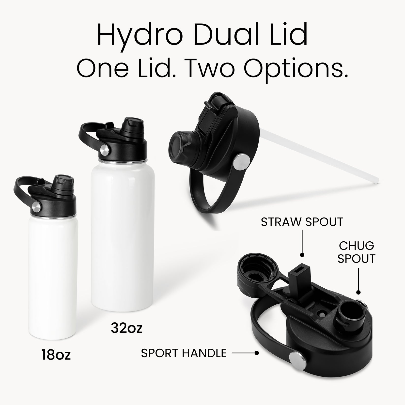 sublimation water bottle, dual lid