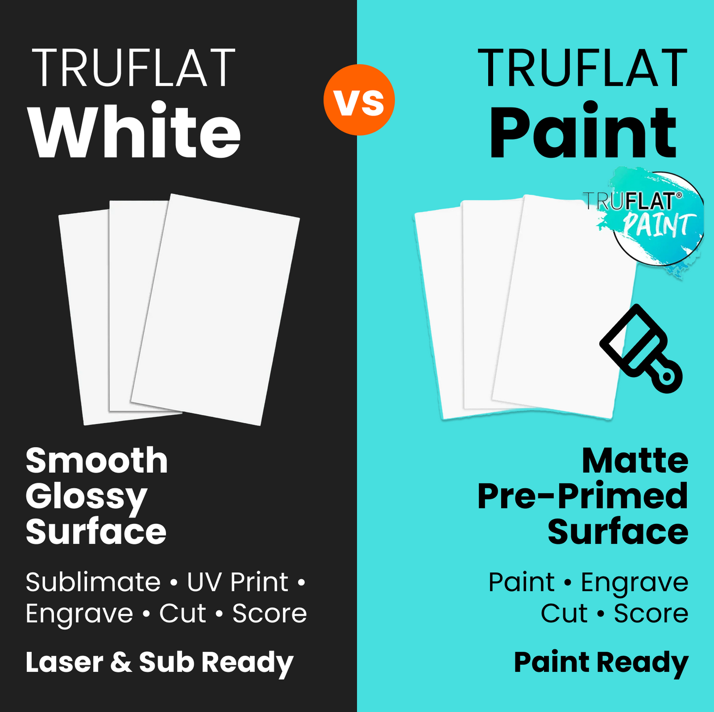 Comparison between Truflat White and Truflat Paint surface and finish