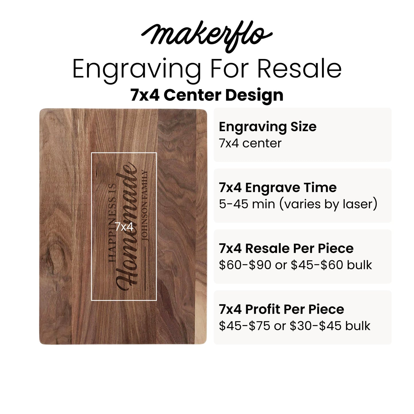 Walnut Wood Cutting Board