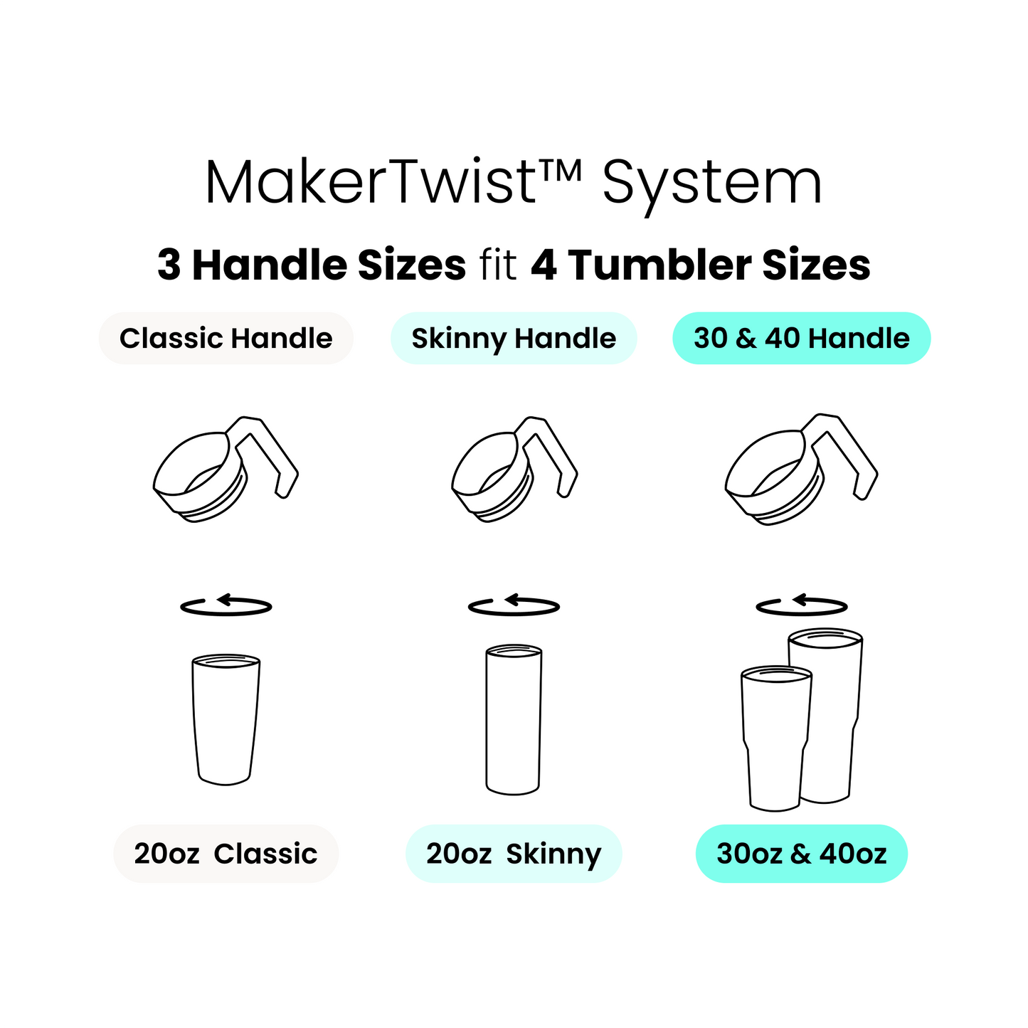 Handle for 30oz & 40oz Tumblers