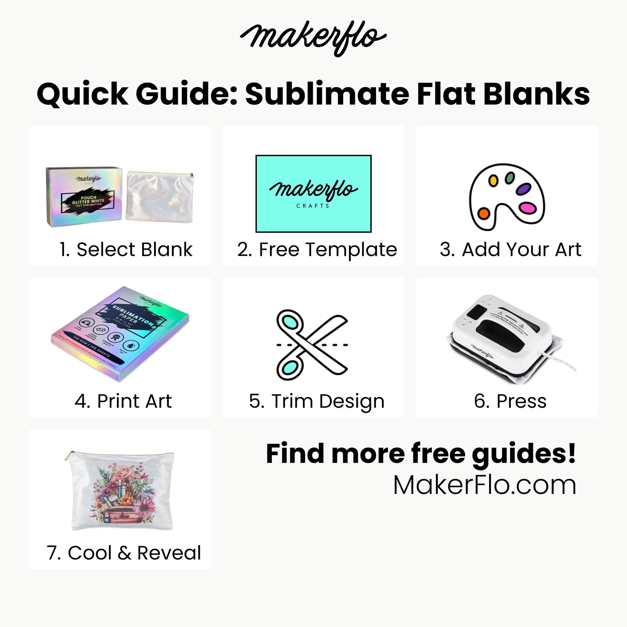 how to sublimate a sublimation blank with a press