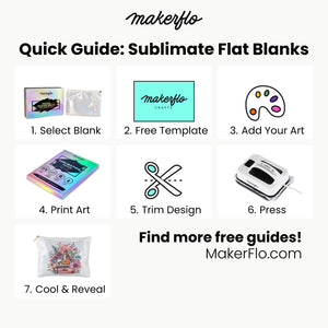 how to sublimate a sublimation blank with a press