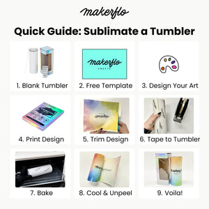 how to sublimate a tumbler with oven