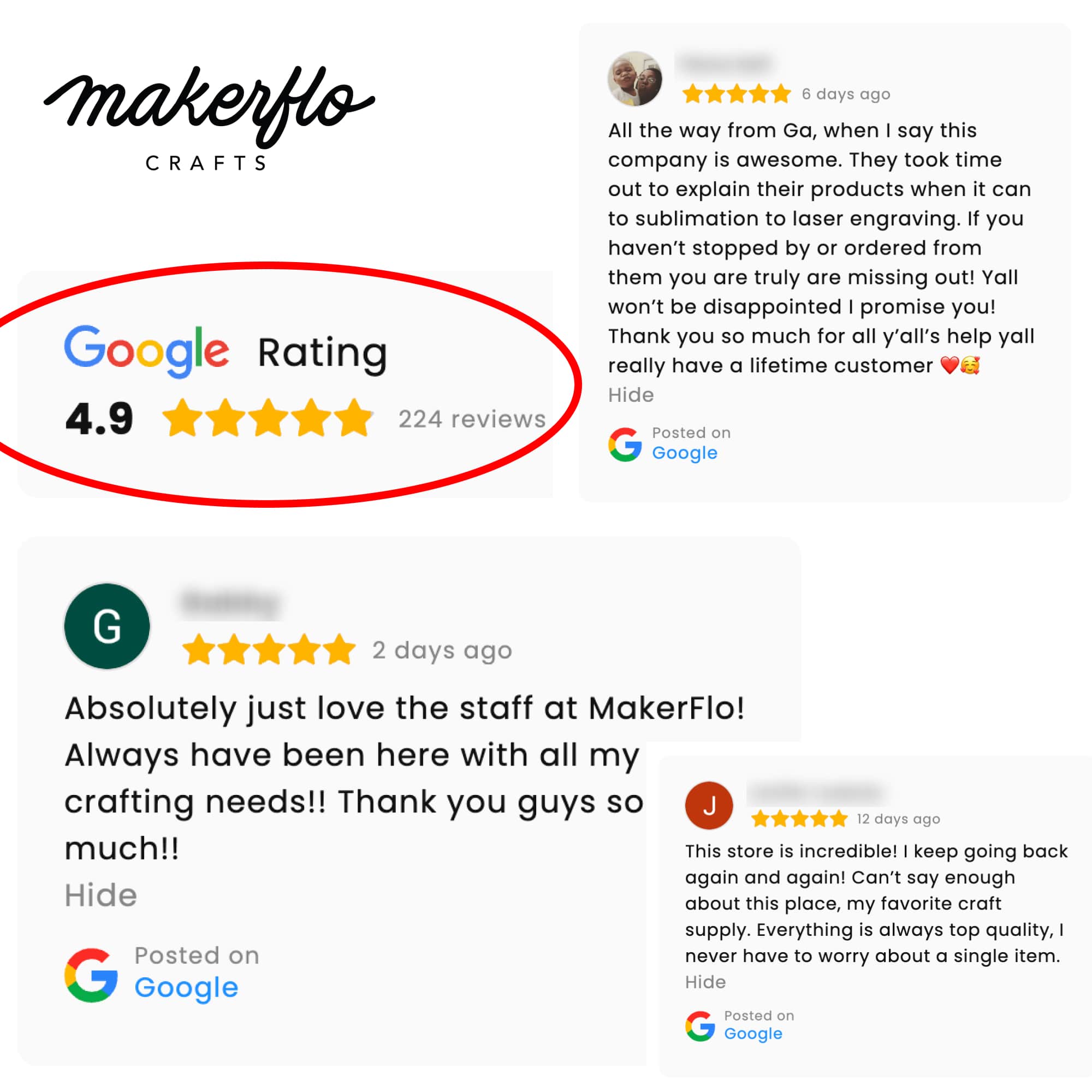 Ratings and reviews