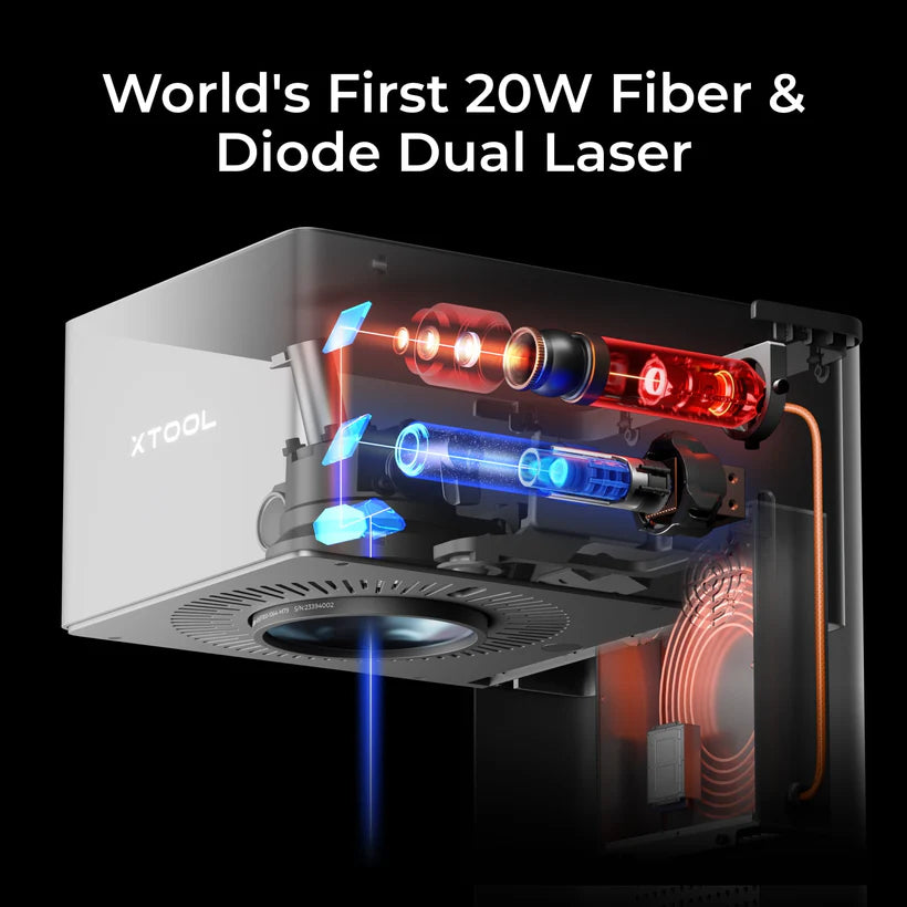 f1 ultra 20W fiber and diode dual laser