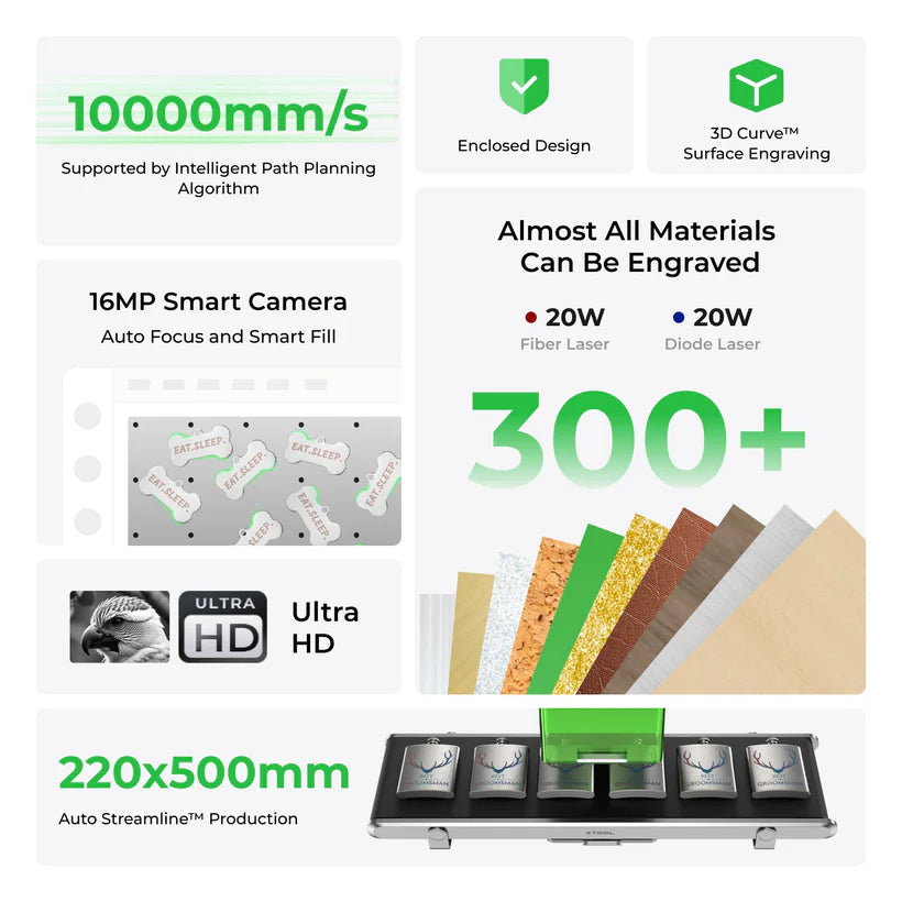 xtool f1 ultra speed, precision, efficiency & materials