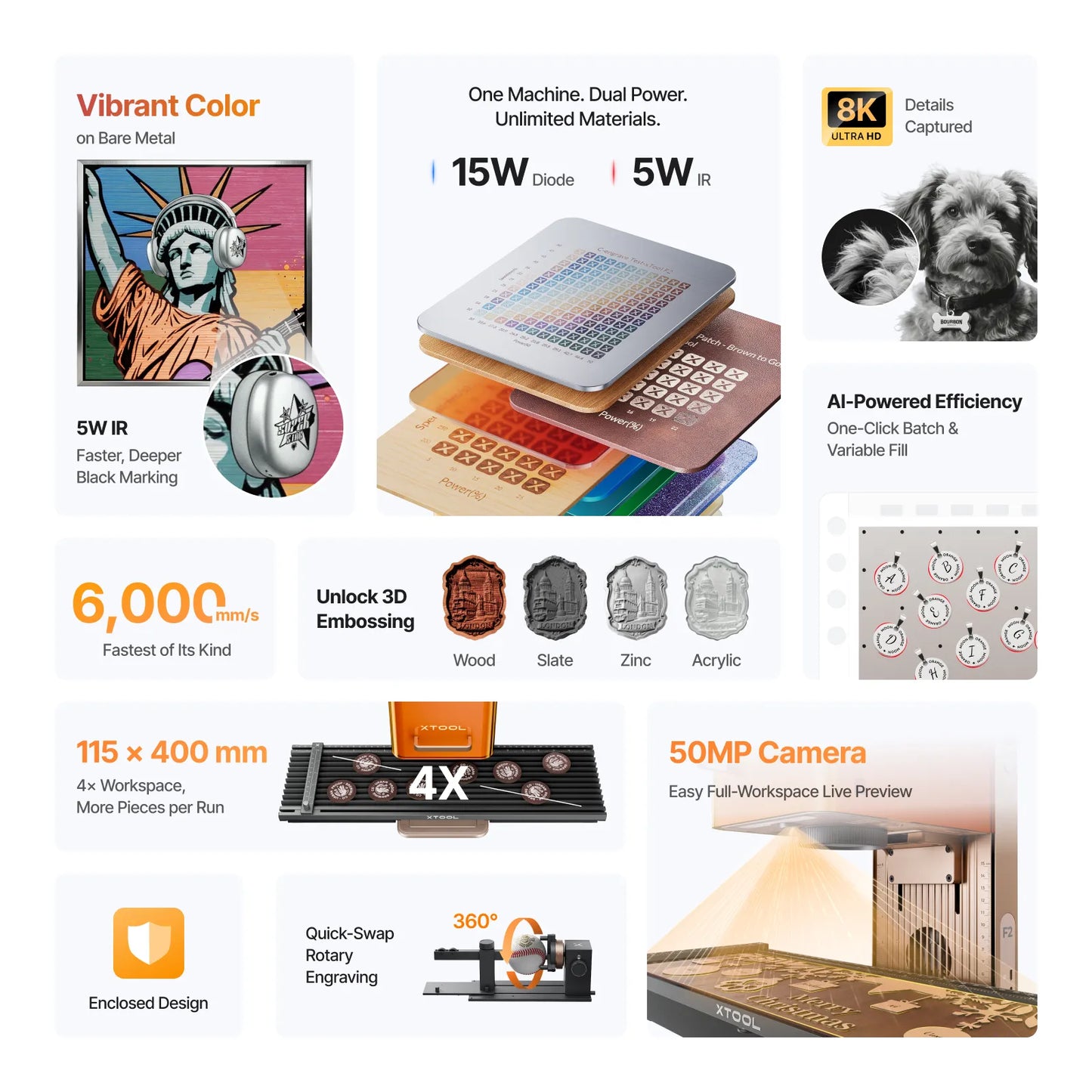 xTool F2 5W IR & 15W Diode Portable Dual Laser Engraver