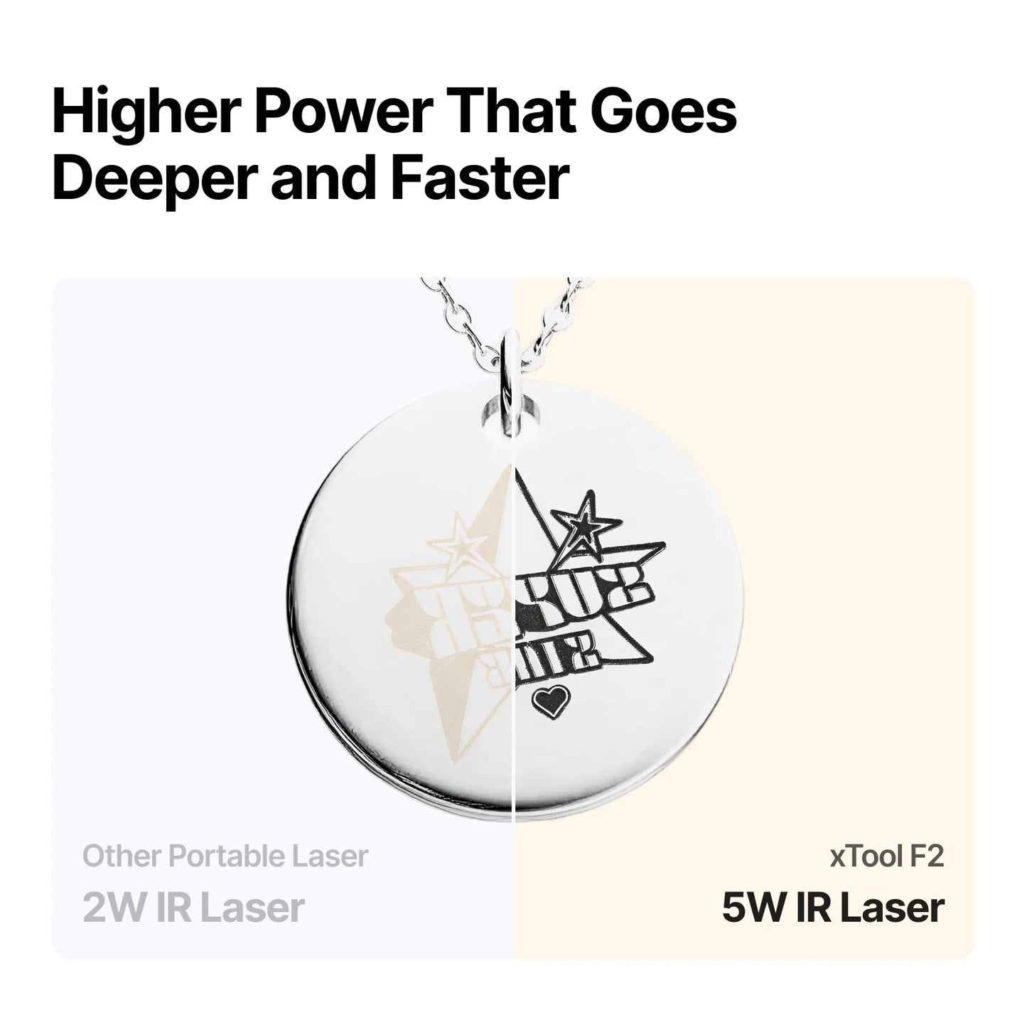 xTool F2 5W IR & 15W Diode Portable Dual Laser Engraver