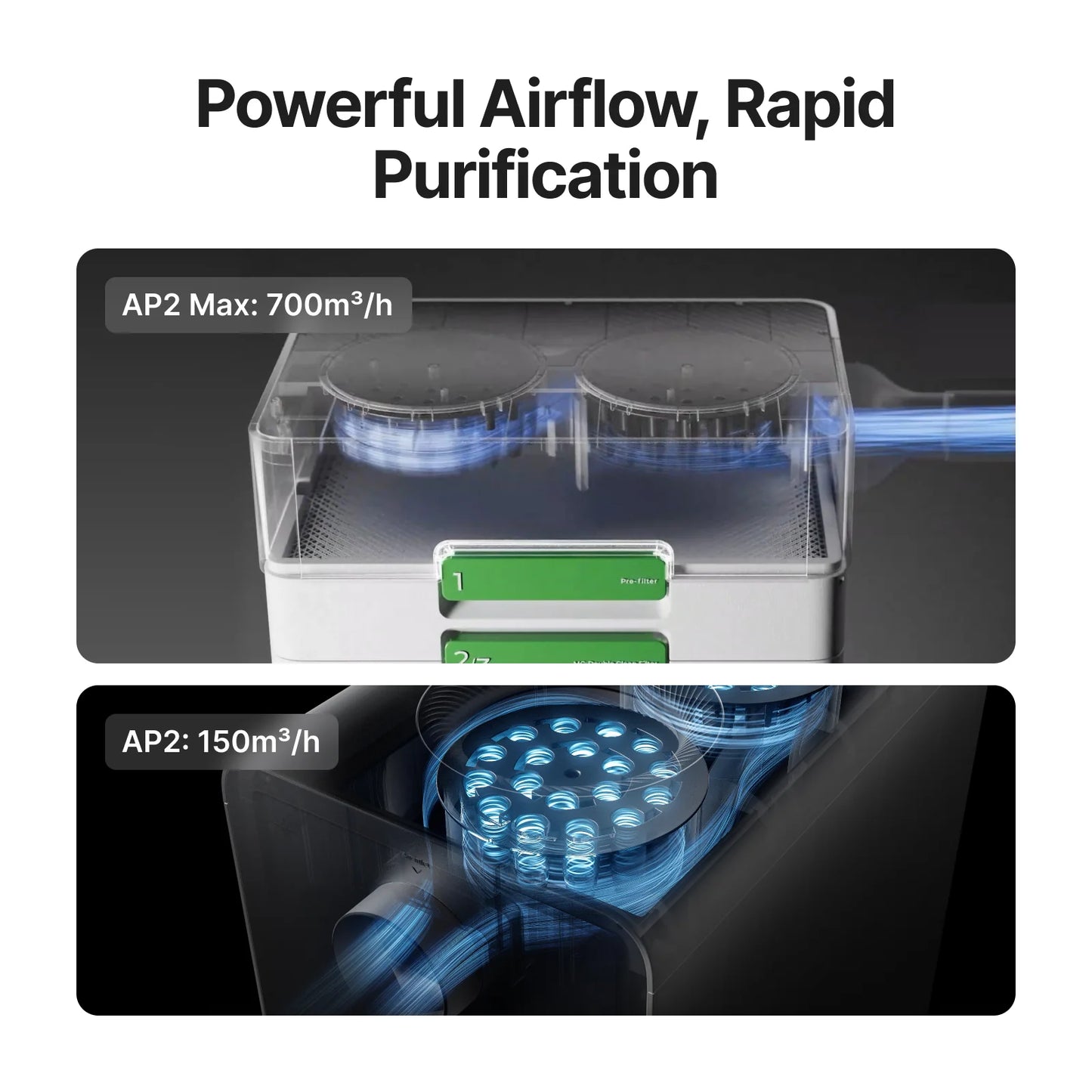 xTool SafetyPro™ AP2 or AP2 Max Air Purifier with SuperCyclone