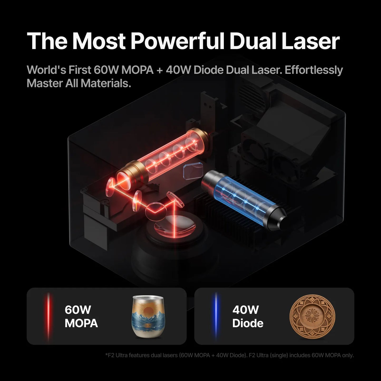 xTool F2 Ultra Laser Engraver